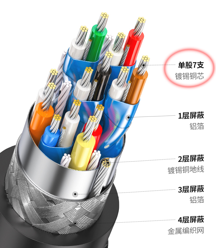 91视频免费播放常常用到的线